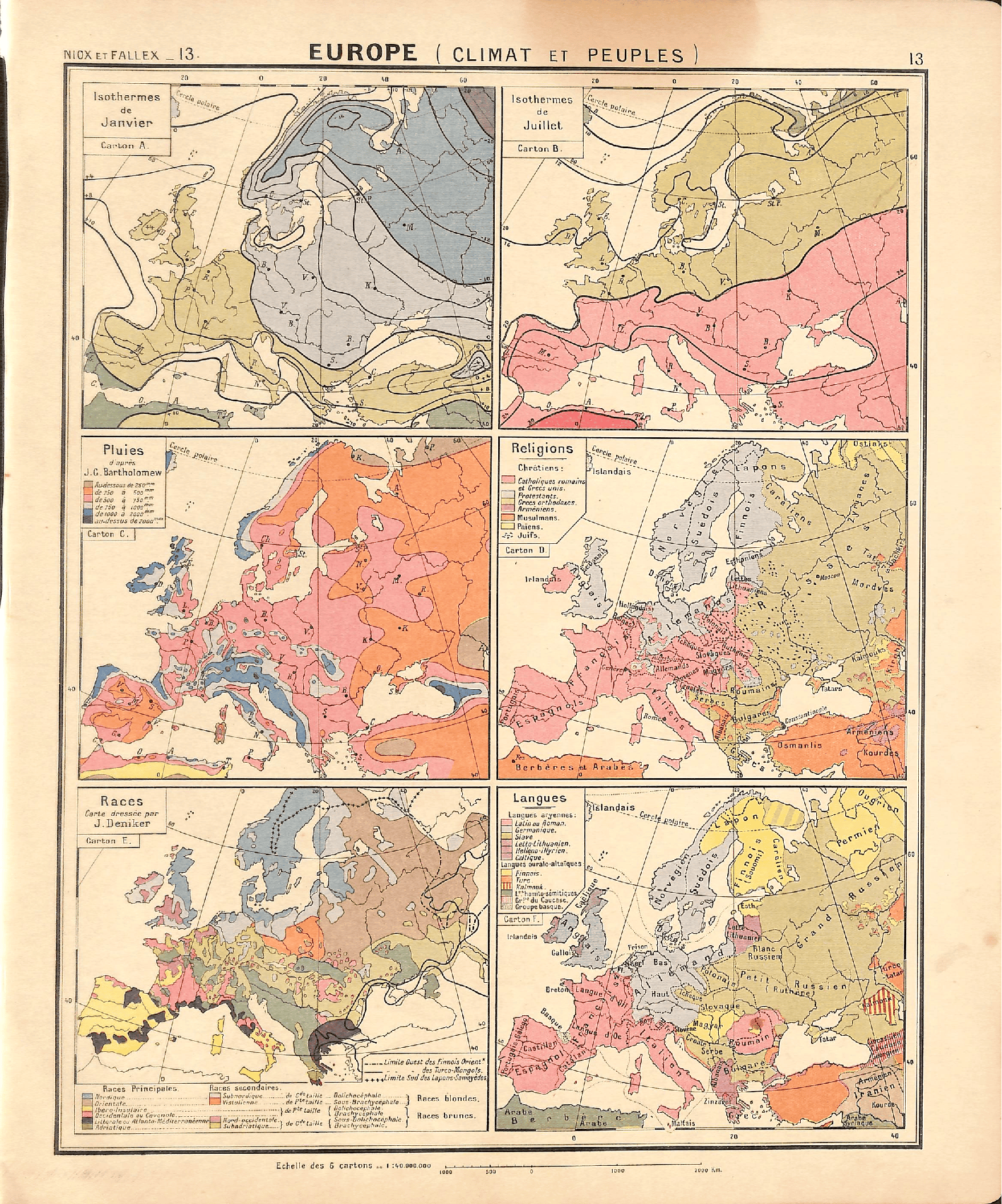 6 in 1 Map — Europe's Climate and Demography — c. 1908 - Mistward Maps
