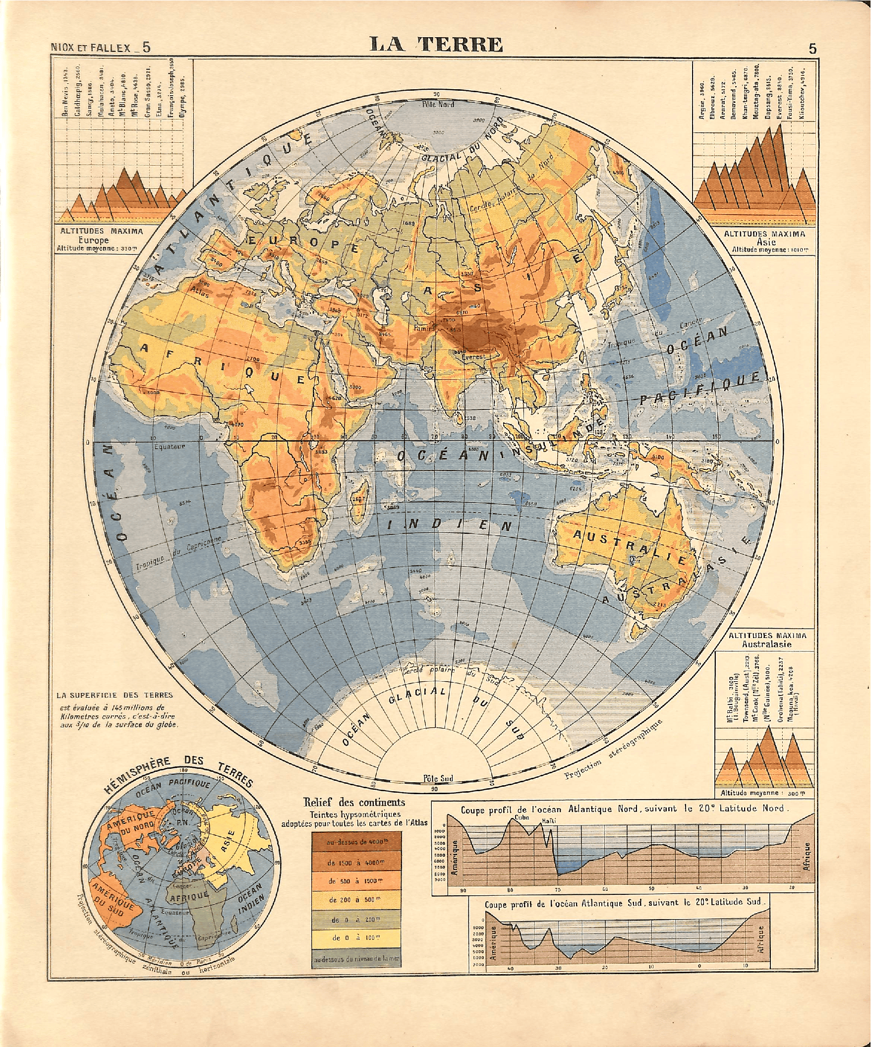 Eastern Hemisphere — c. 1908