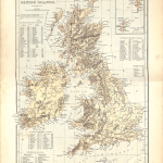 British Islands